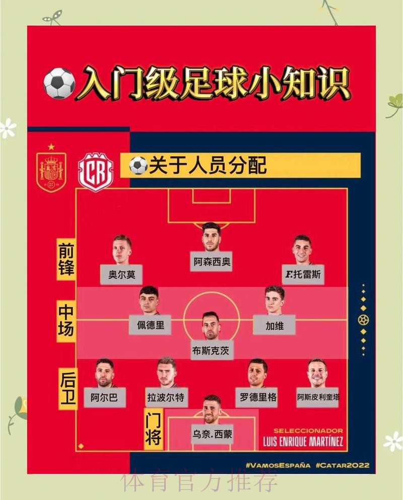 如何进行世界杯外围注册指南